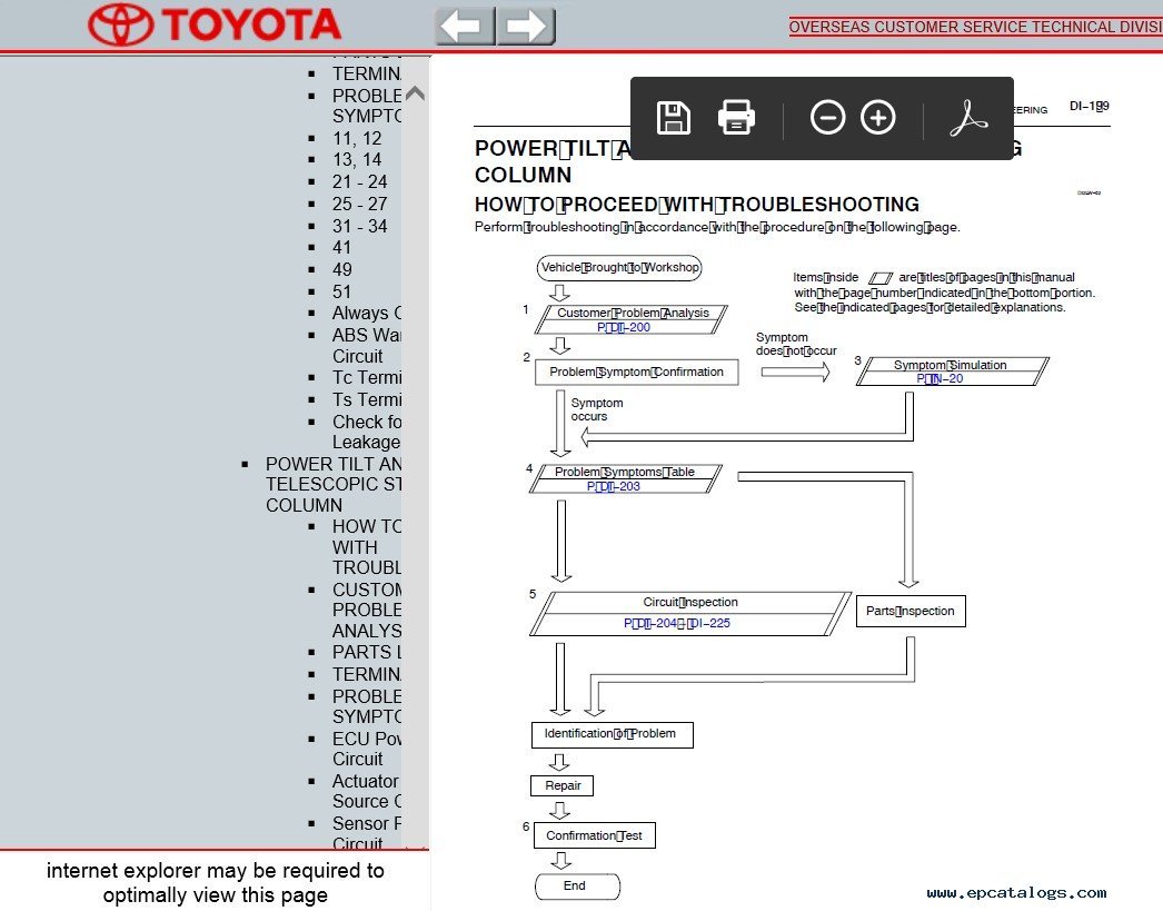 Toyota lh113 repair manual transmission